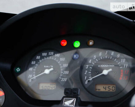 Сірий Хонда CBF 600, об'ємом двигуна 0.6 л та пробігом 50 тис. км за 4200 $, фото 19 на Automoto.ua