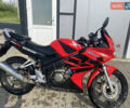 Хонда CBR 125R, объемом двигателя 0 л и пробегом 18 тыс. км за 900 $, фото 10 на Automoto.ua