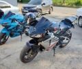 Черный Хонда CBR 600RR, объемом двигателя 0.6 л и пробегом 49 тыс. км за 5850 $, фото 52 на Automoto.ua