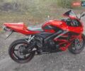 Красный Хонда CBR 600RR, объемом двигателя 0 л и пробегом 47 тыс. км за 4900 $, фото 1 на Automoto.ua