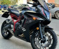 Хонда CBR 650F, объемом двигателя 0.65 л и пробегом 32 тыс. км за 7400 $, фото 1 на Automoto.ua