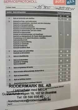 Белый Хонда СРВ, объемом двигателя 2.2 л и пробегом 103 тыс. км за 18999 $, фото 8 на Automoto.ua