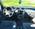 Білий Хонда СРВ, об'ємом двигуна 2 л та пробігом 261 тис. км за 4500 $, фото 5 на Automoto.ua