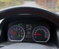 Хонда СРВ 2008 у Києві на Automoto.ua Білий Хонда СРВ, об'ємом двигуна 2.4 л та пробігом 165 тис. км за 11000 $, фото 20 на Automoto.ua