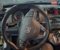 Хонда СРВ 2008 у Києві на Automoto.ua Білий Хонда СРВ, об'ємом двигуна 2.4 л та пробігом 165 тис. км за 11000 $, фото 14 на Automoto.ua
