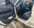 Белый Хонда СРВ, объемом двигателя 2 л и пробегом 204 тыс. км за 12300 $, фото 18 на Automoto.ua