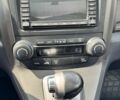Белый Хонда СРВ, объемом двигателя 2.2 л и пробегом 182 тыс. км за 13900 $, фото 13 на Automoto.ua