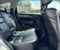Белый Хонда СРВ, объемом двигателя 2.2 л и пробегом 182 тыс. км за 13900 $, фото 17 на Automoto.ua