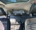 Белый Хонда СРВ, объемом двигателя 2.2 л и пробегом 183 тыс. км за 13000 $, фото 14 на Automoto.ua