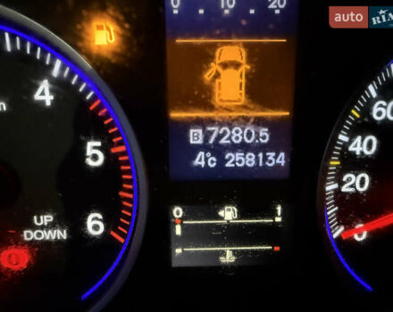 Білий Хонда СРВ, об'ємом двигуна 2.2 л та пробігом 258 тис. км за 12900 $, фото 9 на Automoto.ua