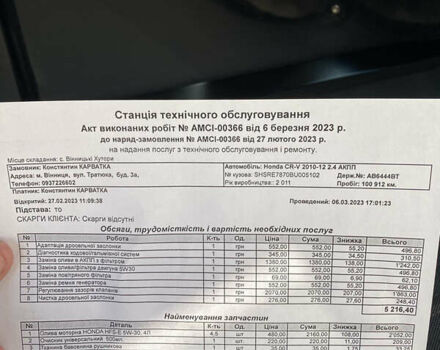 Белый Хонда СРВ, объемом двигателя 2.4 л и пробегом 111 тыс. км за 15750 $, фото 8 на Automoto.ua