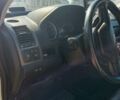 Білий Хонда СРВ, об'ємом двигуна 2.2 л та пробігом 241 тис. км за 13900 $, фото 13 на Automoto.ua