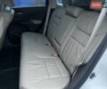 Белый Хонда СРВ, объемом двигателя 2.35 л и пробегом 113 тыс. км за 17200 $, фото 37 на Automoto.ua