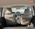 Белый Хонда СРВ, объемом двигателя 2.35 л и пробегом 182 тыс. км за 17000 $, фото 3 на Automoto.ua