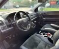 Белый Хонда СРВ, объемом двигателя 2.2 л и пробегом 212 тыс. км за 12500 $, фото 8 на Automoto.ua