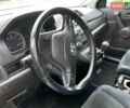 Белый Хонда СРВ, объемом двигателя 2.2 л и пробегом 212 тыс. км за 12500 $, фото 9 на Automoto.ua