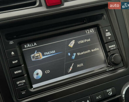 Белый Хонда СРВ, объемом двигателя 2.2 л и пробегом 177 тыс. км за 15500 $, фото 54 на Automoto.ua