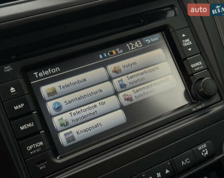 Белый Хонда СРВ, объемом двигателя 2.2 л и пробегом 177 тыс. км за 15500 $, фото 53 на Automoto.ua