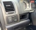 Белый Хонда СРВ, объемом двигателя 2.2 л и пробегом 195 тыс. км за 15800 $, фото 41 на Automoto.ua