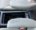 Білий Хонда СРВ, об'ємом двигуна 2.35 л та пробігом 150 тис. км за 14000 $, фото 36 на Automoto.ua
