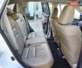 Белый Хонда СРВ, объемом двигателя 2.4 л и пробегом 108 тыс. км за 16400 $, фото 12 на Automoto.ua