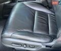 Белый Хонда СРВ, объемом двигателя 2.35 л и пробегом 179 тыс. км за 16900 $, фото 27 на Automoto.ua