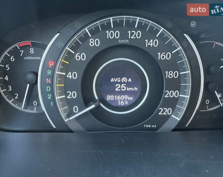 Белый Хонда СРВ, объемом двигателя 2.35 л и пробегом 200 тыс. км за 16800 $, фото 25 на Automoto.ua