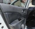 Белый Хонда СРВ, объемом двигателя 2.2 л и пробегом 252 тыс. км за 14900 $, фото 36 на Automoto.ua