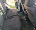 Белый Хонда СРВ, объемом двигателя 1.6 л и пробегом 160 тыс. км за 16400 $, фото 6 на Automoto.ua
