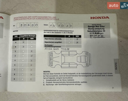 Білий Хонда СРВ, об'ємом двигуна 2.2 л та пробігом 181 тис. км за 20300 $, фото 38 на Automoto.ua