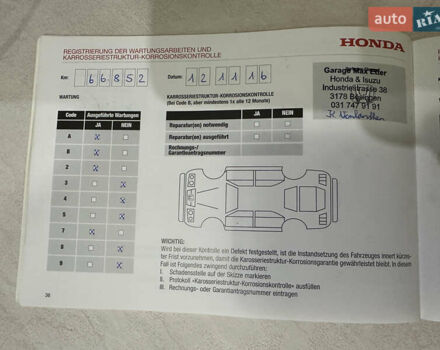 Білий Хонда СРВ, об'ємом двигуна 2.2 л та пробігом 181 тис. км за 20300 $, фото 37 на Automoto.ua