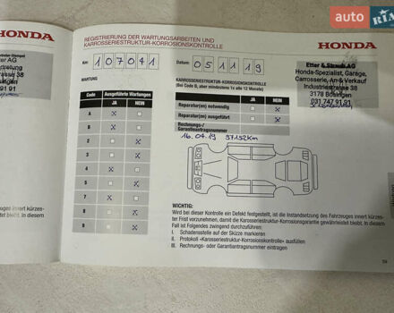 Білий Хонда СРВ, об'ємом двигуна 2.2 л та пробігом 181 тис. км за 20300 $, фото 40 на Automoto.ua