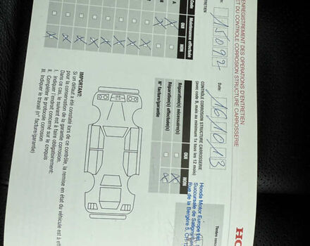 Белый Хонда СРВ, объемом двигателя 2.2 л и пробегом 110 тыс. км за 21950 $, фото 37 на Automoto.ua