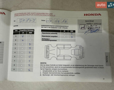 Білий Хонда СРВ, об'ємом двигуна 2.2 л та пробігом 181 тис. км за 20300 $, фото 34 на Automoto.ua