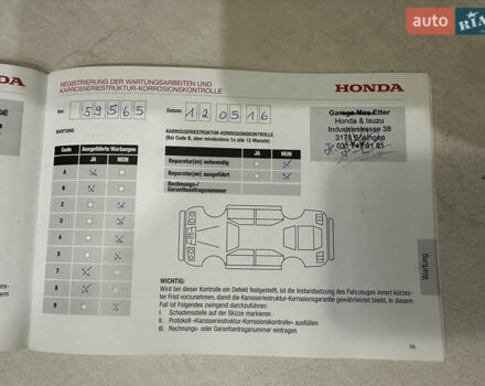 Білий Хонда СРВ, об'ємом двигуна 2.2 л та пробігом 181 тис. км за 20300 $, фото 36 на Automoto.ua