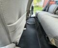 Белый Хонда СРВ, объемом двигателя 2.35 л и пробегом 152 тыс. км за 13200 $, фото 28 на Automoto.ua