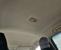 Белый Хонда СРВ, объемом двигателя 2.2 л и пробегом 246 тыс. км за 16400 $, фото 19 на Automoto.ua
