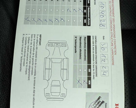Белый Хонда СРВ, объемом двигателя 2.2 л и пробегом 110 тыс. км за 21950 $, фото 49 на Automoto.ua