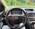 Белый Хонда СРВ, объемом двигателя 2.4 л и пробегом 204 тыс. км за 14700 $, фото 17 на Automoto.ua