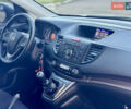 Хонда СРВ 2014 в Калуше на Automoto.ua Белый Хонда СРВ, объемом двигателя 1.6 л и пробегом 191 тыс. км за 14900 $, фото 52 на Automoto.ua