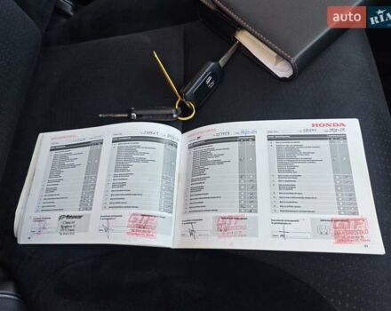 Білий Хонда СРВ, об'ємом двигуна 2.2 л та пробігом 280 тис. км за 15700 $, фото 37 на Automoto.ua