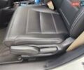 Белый Хонда СРВ, объемом двигателя 2.4 л и пробегом 204 тыс. км за 14700 $, фото 11 на Automoto.ua