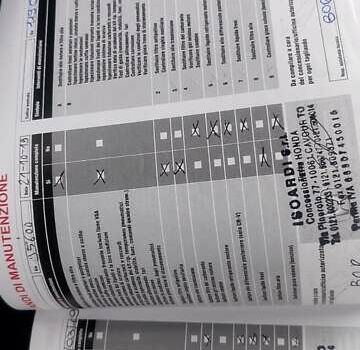 Білий Хонда СРВ, об'ємом двигуна 1.6 л та пробігом 199 тис. км за 17800 $, фото 67 на Automoto.ua