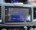 Хонда СРВ 2015 в Киеве на Automoto.ua Белый Хонда СРВ, объемом двигателя 2.36 л и пробегом 99 тыс. км за 19500 $, фото 39 на Automoto.ua