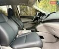 Хонда СРВ 2015 в Киеве на Automoto.ua Белый Хонда СРВ, объемом двигателя 2.4 л и пробегом 171 тыс. км за 14900 $, фото 20 на Automoto.ua