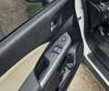 Белый Хонда СРВ, объемом двигателя 2.36 л и пробегом 220 тыс. км за 15800 $, фото 10 на Automoto.ua