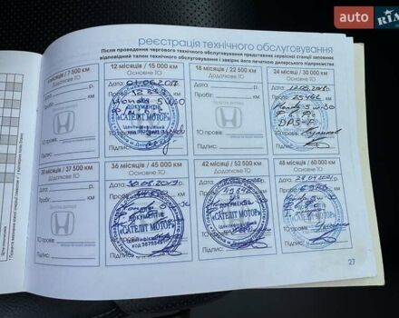 Хонда СРВ 2015 в Киеве на Automoto.ua Белый Хонда СРВ, объемом двигателя 2.36 л и пробегом 99 тыс. км за 19500 $, фото 42 на Automoto.ua