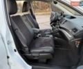 Белый Хонда СРВ, объемом двигателя 1.6 л и пробегом 176 тыс. км за 17890 $, фото 60 на Automoto.ua