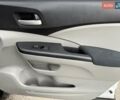 Хонда СРВ 2015 в Киеве на Automoto.ua Белый Хонда СРВ, объемом двигателя 2.4 л и пробегом 171 тыс. км за 14900 $, фото 40 на Automoto.ua