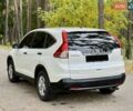 Хонда СРВ 2015 в Киеве на Automoto.ua Белый Хонда СРВ, объемом двигателя 2.4 л и пробегом 171 тыс. км за 14900 $, фото 6 на Automoto.ua